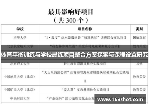 体育平衡训练与学校晨练项目整合方案探索与课程设置研究