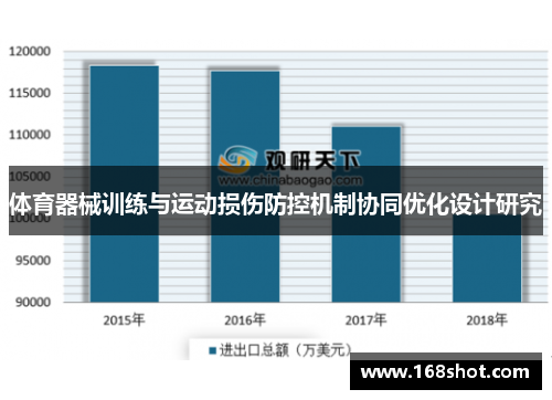体育器械训练与运动损伤防控机制协同优化设计研究